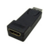 Display Port to HDMI Adapter