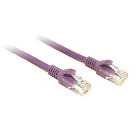 5M Blue CAT6 UTP Cable