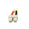 OM4 LC to LC Coupler/ Adaptor