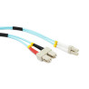 OM4 SC to SC Coupler/ Adaptor