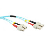 Micro HDMI to HDMI F Adaptor