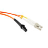 0.5M Red IEC C13 to C14 Power Cable