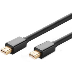1.5M Green IEC C13 to C14 Power Cable
