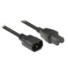 1.5M Slim CAT6 UTP Patch Cable LSZH in Green