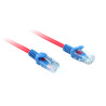 5M Slim CAT6 UTP Patch Cable LSZH in Black
