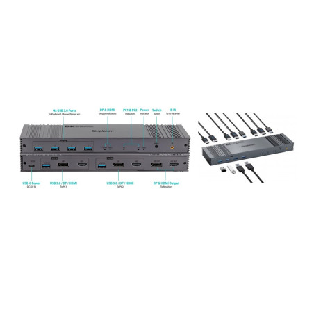 Simplecom KM490 HDMI and DisplayPort Dual Monitor KVM Switch for 2 Computers with 4-Port USB 3.0 Hub 5Gbps 8K@60Hz