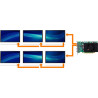 Matrox C Series C680 PCIe 4GB Graphics Card