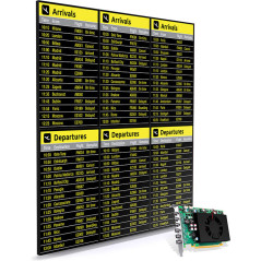 Matrox C Series C680 PCIe 4GB Graphics Card