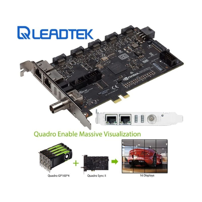 Leadtek Quadro SYNC II Card