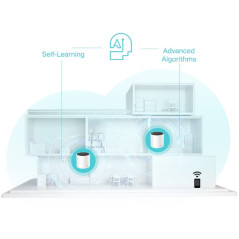 TP-Link Deco X55 AX3000 Whole Home Mesh Wi-Fi 6 System - 3 Pack