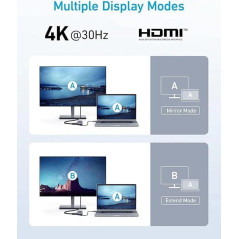 Anker 332 USB-C Hub 5-in-1