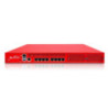 WatchGuard Firebox M4800 Appliance Only â License Not Included (Requires Separate WG License Purchase)