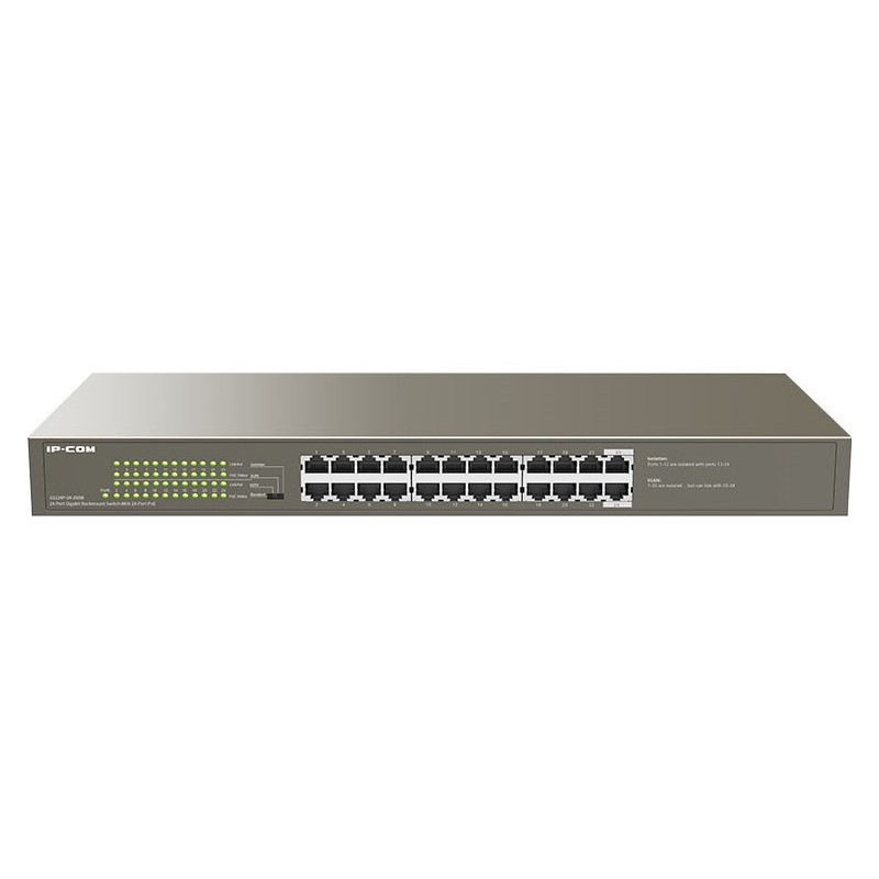 IP-COM (G1124P-24-250W )24-Port Gigabit Switch With 24-Port PoE+, 6kV lightning protection