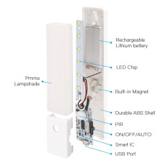 Rechargeable Infrared Motion Sensor Wall LED Night Light Torch (Warm)