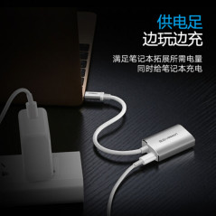 UGreen USB-C to MIni Display port Adapter 40867