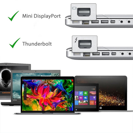 Simplecom Active MiniDP to DVI Adapter 4K UHD