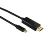 HIGH QUALITY 2M USB Type C to Displayport 4K 60Hz Cable