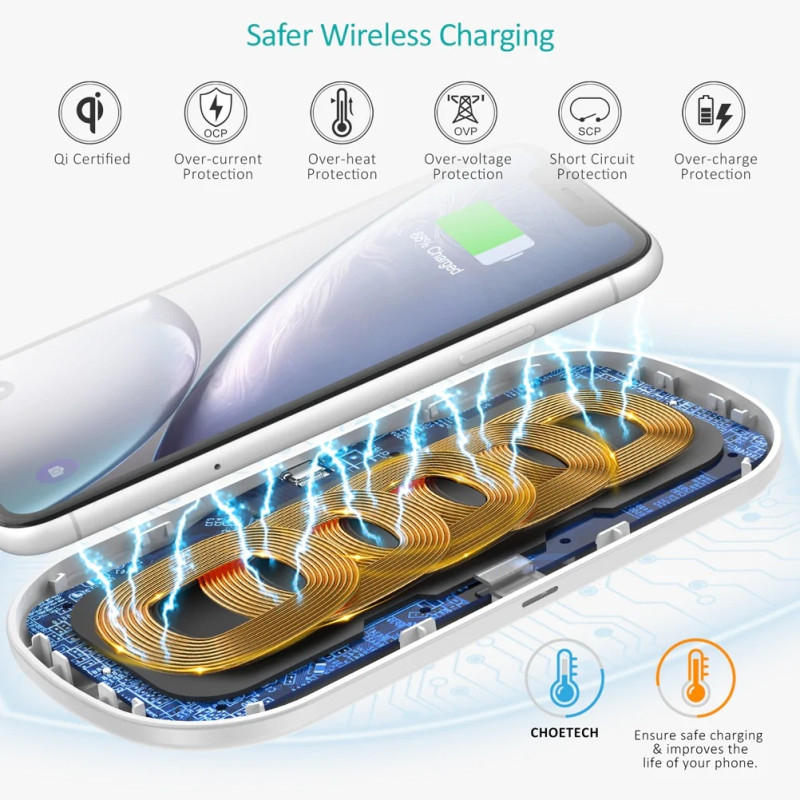 Choetech T535-S Dual Wireless Charger
