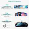 Choetech T535-S Dual Wireless Charger