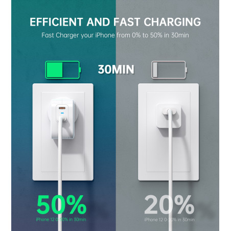 Choetech PD6009 40W Dual Fast USB C Charger 2-Port 20W PD 3.0 With Foldable Plug