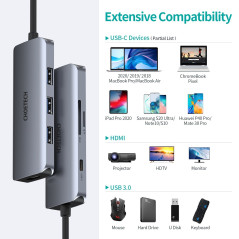 Choetech HUB-M19 USB-C 7-in-1 Multifunction Adapter