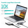 Choetech HUB-M19 USB-C 7-in-1 Multifunction Adapter