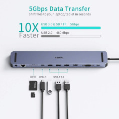 Choetech HUB-M20 USB-C 11-in-1 Multifunction Adapter