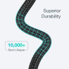Choetech IP0039 USB-C To Lightning Apple MFi Certified Cable For iPhone 1.2M