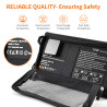 Choetech SC001 19W Portable Solar Panel Charger SunPower Panels Dual USB Charger for Camping/RV/Outdoors