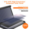 Choetech SC001 19W Portable Solar Panel Charger SunPower Panels Dual USB Charger for Camping/RV/Outdoors