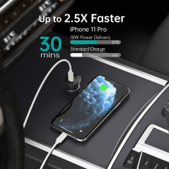 Choetech TC0008-BK Dual USB-C 36W Car Charger Adapter Black