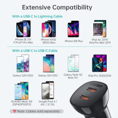 Choetech TC0008-BK Dual USB-C 36W Car Charger Adapter Black