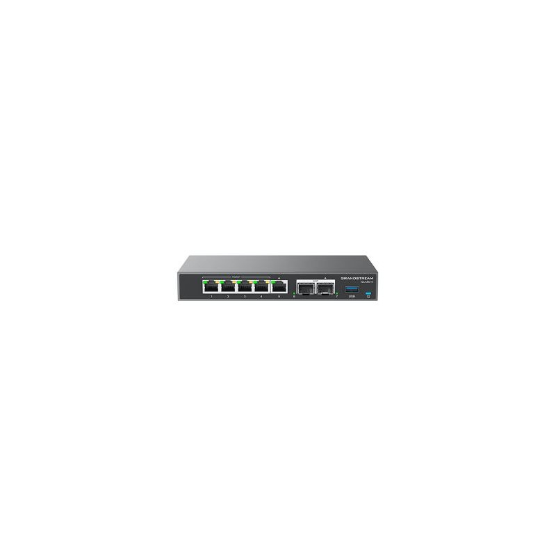 BUILT-IN IPPBXENTERPRISE GRADE FIREWALL VPN ROUTER 2X2.5 GB 5XGIG NETWORK SWITCH