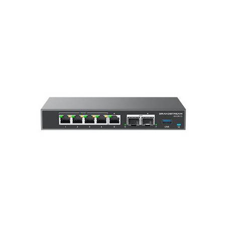 BUILT-IN IPPBXENTERPRISE GRADE FIREWALL VPN ROUTER 2X2.5 GB 5XGIG NETWORK SWITCH