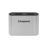 MicroSDHC/SDXC UHS-IICardReader USB3.2