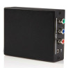 Component to HDMI Video Converter
