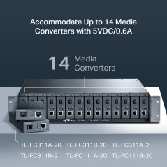 TP-LINK MEDIA CONVERTER CHASIS, 14-SLOT, RACKMOUNT, 3YR
