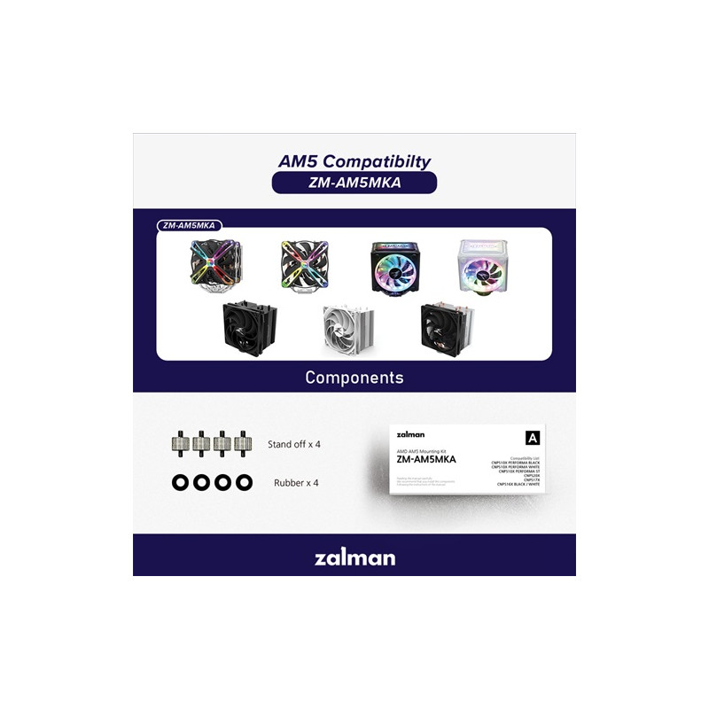 ZAL ACC FAN-AMD-AM5-KIT-ZM-AM5MKA