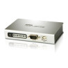 ATEN 4 PORT USB TO RS232 CONVERTER WITH 1.8M CABLE