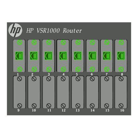 HP VSR1004 VIRTUAL SERVICES ROUTER E-LTU