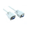 5M DB9F-DB9F Serial Connection Cable