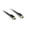 3M HDMI High Speed With Ethernet Cable