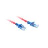 1.5M Cat5E Crossover Cable