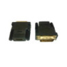 HDMI Female to DVI Male Adapter