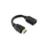 HDMI M-F Adaptor/Port protector