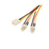 StarTech 12in TX3 Fan Power Splitter Cable