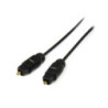 3M TOSLINK DIGITAL SPDIF AUDIO CABLE