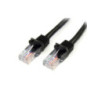 0.5m Black Snagless Cat5e Patch Cable.
