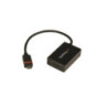 SlimPort / MyDP to VGA Converter 1080p