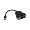Mini DisplayPort to DVI Active Adapter.